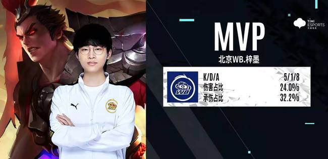 在本届市六 在本届市六