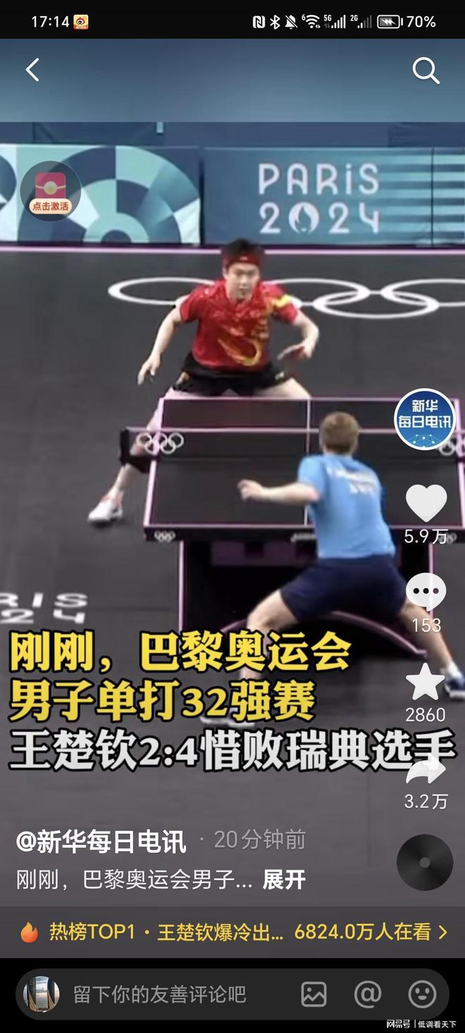 前利用封闭 前利用封闭